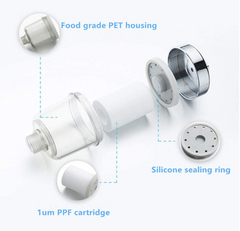 Bathroom Skin Care Shower Filter With 2pcs PP Cotton Removing Chlorine For Hard Water Softener Purifier Home pre-filtering