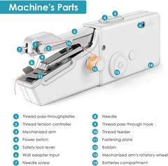 Handheld Sewing Machine, Mini Cordless Portable El
